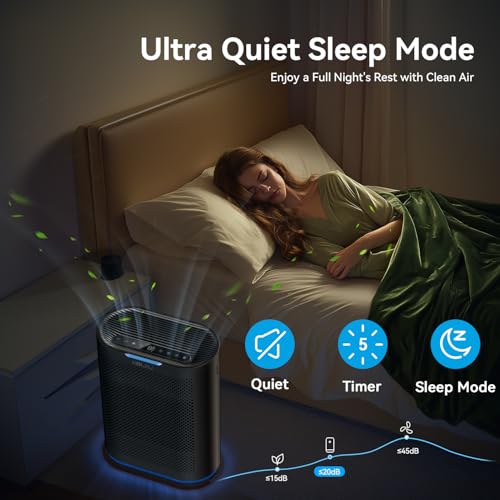 Air Purifiers for Home Large Room - Up to 2100 Ft²HEPA Air Purifiers for Bedroom Air Filter with Sleep Mode, Auto Mode, 3 in 1 Filter Effectively Clean 99.97% Smoke, Dust, Pets Dander, Odors Black
