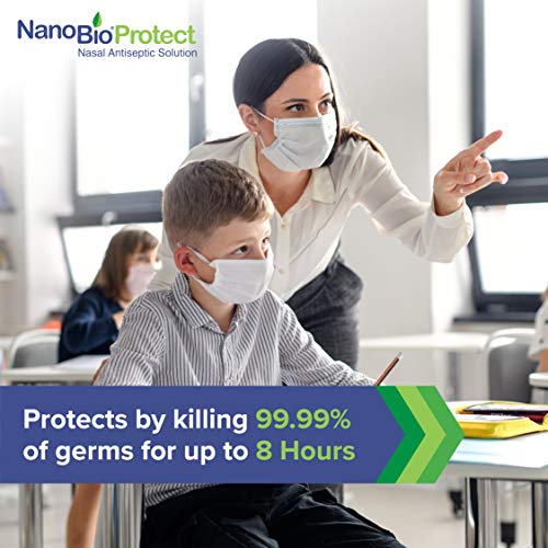 NanoBio Protect Nasal Antiseptic Reduces The Risk of Respiratory