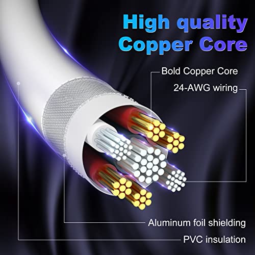 iPhone Charger, 3Pack 3FT MFi Certified Lightning Cable Fast Charging Cord Compatible with iPhone 14 13 12 11 XS XR X Pro Max Mini 8 7 6S 6 Plus 5S SE iPad iPod AirPods…