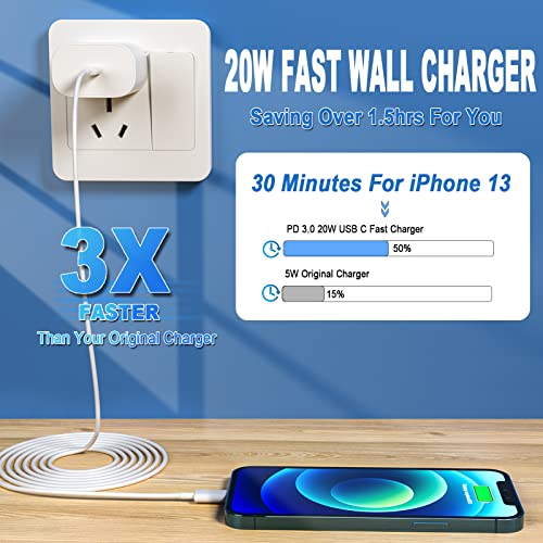 iPhone 13 12 Pro Max Charger [MFi Certified] 20W iPhone Fast Charger