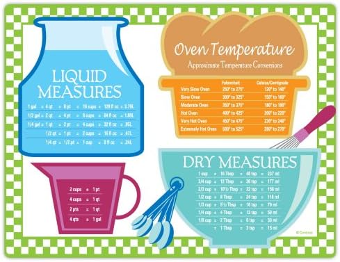 Conimar 11-1/2-Inch by 15-Inch Flexible Cutting Mats, Measure of a Good Cook Design 75206, Set of 2