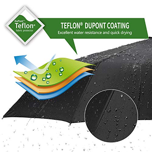MUCO Compact Travel Umbrella Windproof Umbrella with Teflon Coating, 10 Ribs Lightweight Automatic Open Close Totes Umbrella Black - Thumbnail 2