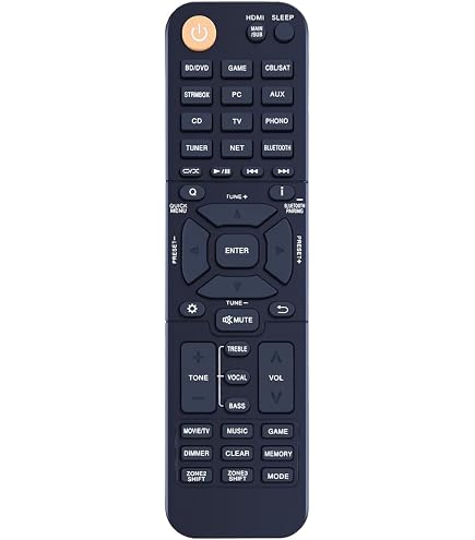 Amazon.com: Replacement Remote Control for ONKYO TX-DS494 Standard
