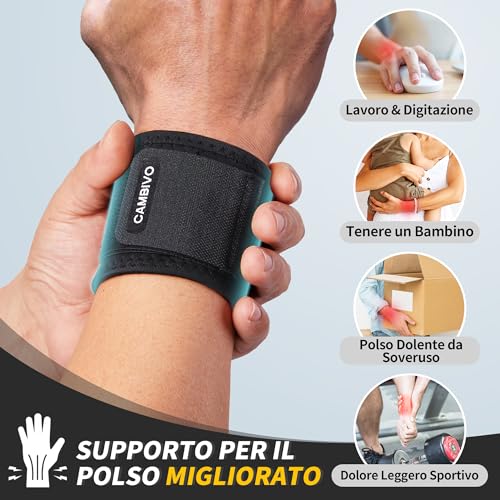 CAMBIVO Adjustable Gym Wrist Wraps 2 Pcs Wrist Stability Bands Weight Training Wrist Wraps for Weight Lifting, Fitness, Gym, Powerlifting, Bodybuilding, Calistenics