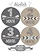 Modish Labels, 12 Monthly Baby Stickers, Baby Month Stickers Boy, Tribal, Arrows, Chevron, Baby Book Keepsake, Baby Shower Gift