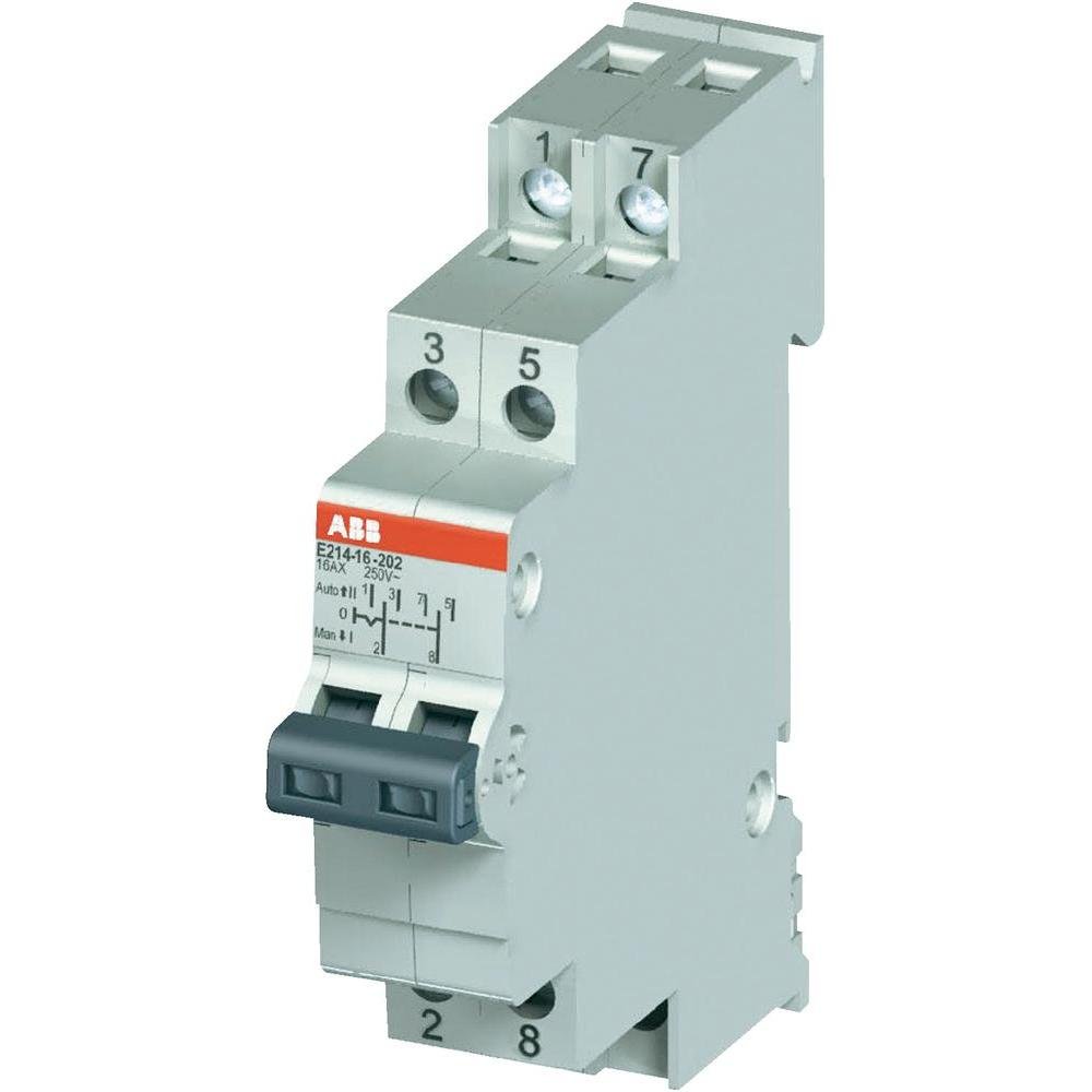 ABB and 214-25-202