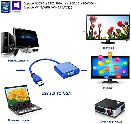Premium USB 3.0 to VGA Adapter Converter, Jackiey Mini Full HD External Video Card Multi Monitor Adapter USB to VGA Adapter Converter Support Max Resolution 1080p for Win 7 8 10 (blue)