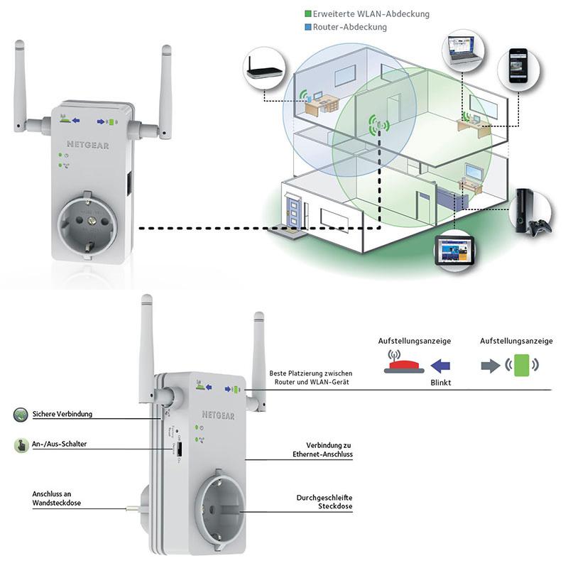 NETGEAR WN3100RP100GRS N300 WLAN Repeater Amazon.de Computer & Zubehör