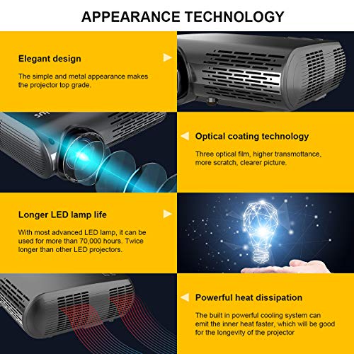 WiMiUS Projector 1080P, 5000 lumen Video Projector HD 1080P with Native 1920x1080P LED Projector 300" LCD Projector - Image 7