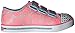 Skechers Kids Twinkle Toes-Prolifics Light-Up Sneaker (Little Kid/Big Kid/Toddler)