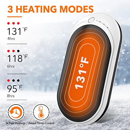 BESKAR Hand Warmers, Rechargeable 5200 mAh Portable Pocket Hand Warmer