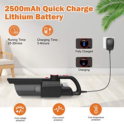 Handheld Vacuum Cleaner, VACPOWER Cordless Handheld Vacuum Powered by Liion Battery