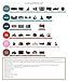 30 Pin Bluetooth Adapter with 3.5mm AUX Audio Jack, Smof Bluetooth Audio Receiver Compatible for Bose SoundDock and 30pin Music Docking Stationthumb 4