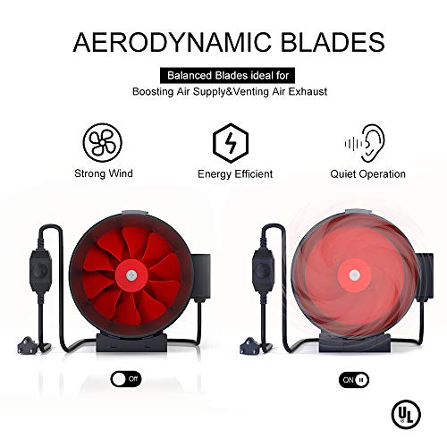 TOPHORT 8 Inch Inline Duct Fan 800 CFM Blower Fan with Variable Speed Controller HVAC Blower Ventilation