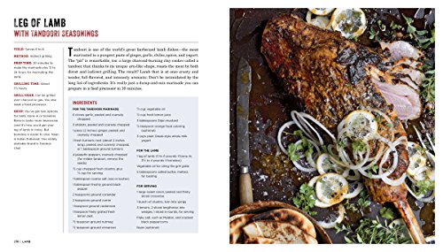 image for Workman Publishing Company Project Fire: Cutting-Edge Techniques and S