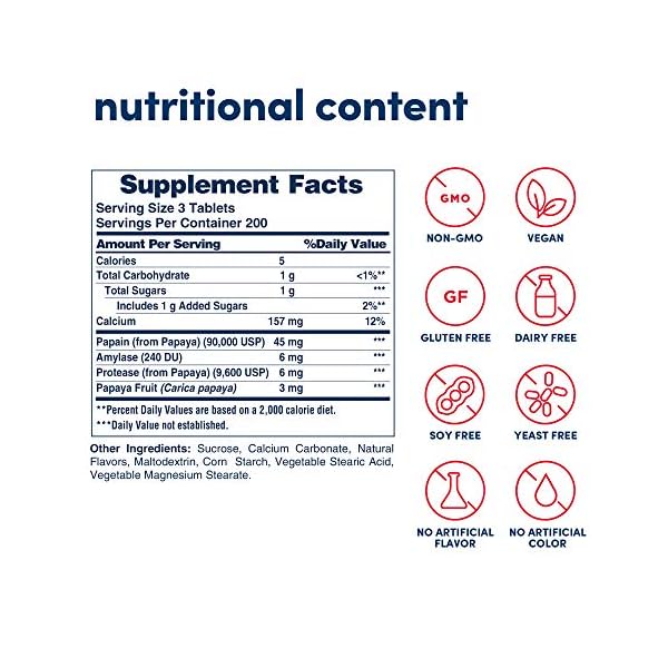 American Health Original Papaya Digestive Enzyme Chewable Tablets