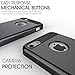 iPhone 5C Case, Rhidon 2 in 1 PC + Silicone Shock Absorbin Armor Defender Anti-Slip Protective Cover for iPhone 5C (Black)