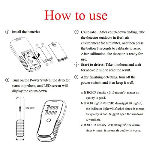 Digital Formaldehyde Detector HCHO & TVOC Meter Indoor Home Air Quality Tester WP6900 Unit mg/m3