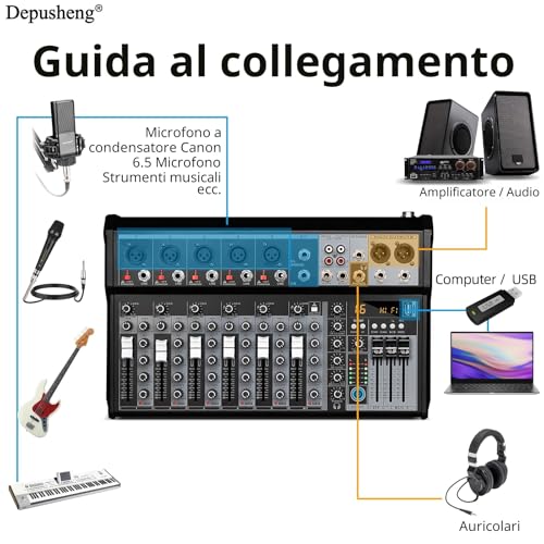 Depusheng Professional Audio Mixer, 4 Channel Audio Mixer System, 16-Bit DSP-DJ Bluetooth Mixer + 48V Phantom Effect for Karaoke Streaming Recording (XT7 EU)