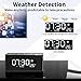 WAKYME Hidden Camera, 【Upgraded】 Spy Camera Clock, 1080P Wireless Hidden Cameras Speaker, Mini WiFi Camera Wireless Security Cameras with Night Vision for Home and Office, Surveillance Camera Full HD