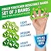HerculesGrip Hand Grip Strengthener Forearm Grip Workout Kit - 6 Pack - Adjustable Hand Gripper Resistance Range of 22-88lbs, Finger Exerciser, Finger Stretcher & Exercise Ring + HD Video Manual