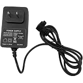 Adapter Power Cord Compatible with HY300Ultra HY310 HY310X HY320F HY320Pro, Portable Projector Power Supply Charger, Replacement Power Cable for Mini Smart Projector