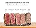 Aobosi Sous Vide Cooker, Digital Immersion Circulator with Cookbook, 5pcs Free Sous Vide Bags, Accurate Temperature Control, Ultra Quiet, Adjustable Clamp, Ideal for Steak, Seafood, Eggs, Veggies