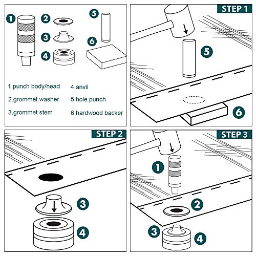 4 Grommet+NEU+MASTER+Grommets+NH1003K