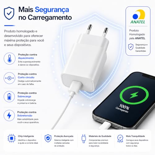 Carregador Turbo 30W Compatível iPhone 15/16/17-16 PRO, 16 PRO MAX iPhone 15 PLUS 15 PRO 15 PRO MAX, GALAXY - Todos ANDROID Entrada TIPO-C + Cabo Reforçado USB-C - Fast Power