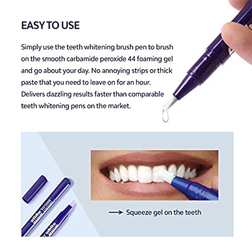 Teeth Whitening Pen (2 Pack), Safe 35% Carbamide Peroxide Gel, 20+ Uses, Effective, Painless, No Sensitivity, Travel-Friendly, Easy to Use, Beautiful White Smile, Natural Mint Flavor