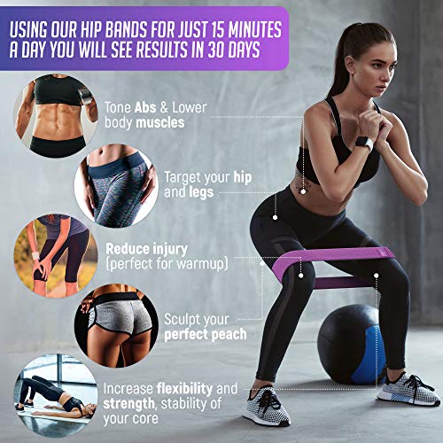 Hip Bands for Legs and Butt Fabric Booty Bands for Exercise Resistance Glute Band Circle Workout Loops Squat Resistant Women Stretch Exercise Loop Thigh Cloth Trainer Best Thick Excersize Men Resisten