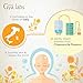 Gya Labs Organic Roman Chamomile Essential Oil for Diffuser - 100% Pure Natural Organic Roman Chamomile Oil for Skin & Hair, Relaxing Natural Aromatherapy (0.34 Fl Oz)