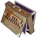 Shruti Box Total Wood Size