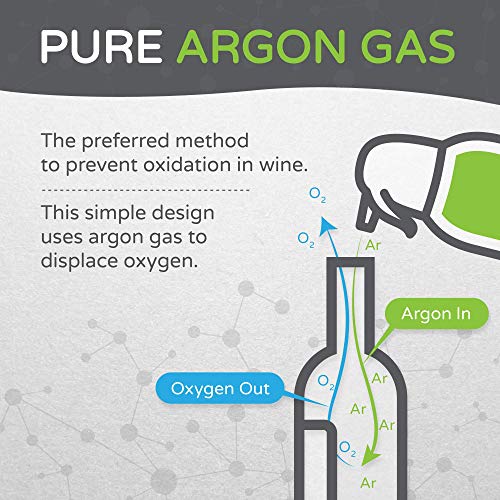ArT Wine Saver and Bottle Stopper, Pure Argon Spray Can, Use up to 130