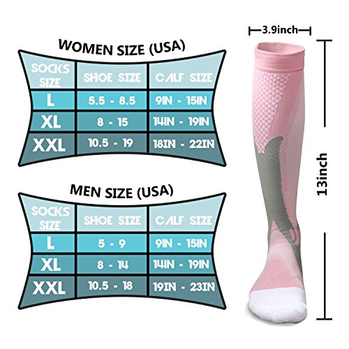 Compression Socks for Men & Women(2 Pairs), BEST Medical Grade Graduated Recovery Stockings for