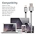Lightning cable, 3-Pack(6.6ft) Durable and Fast Charging (Dual Layer Protection), for iPhone 7/7 plus/6/6plus/6s/6splus/5/5s/5c/SE, iPad 2 3 4 Mini Air Pro, iPod -White