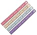 The Aluminum Ruler 4 Pcs. 6 Inches
