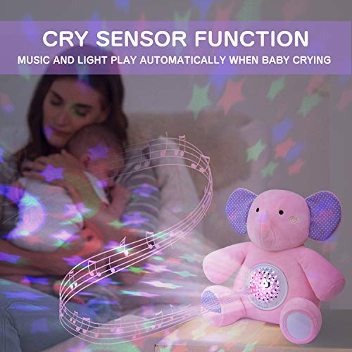 Rechargeable Baby Sleep Soothers, APUNOL White Noise Sound Machine
