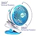 Med 90 Baby Stroller Mini Battery Operated Clip Fan,Small Portable Fan Powered by Rechargeable Battery or USB Desk Personal Car Gym Workout Camping,Blue