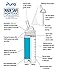 Pura Kiki 11oz/325ml Stainless Steel Straw Bottle w/Sleeve, 100% Plastic-Free, MadeSafe Certified, 100% Medical-Grade Silicone Straw for Kids, Toddlers, Preschoolers, Babies & Infant – Aqua Swirl
