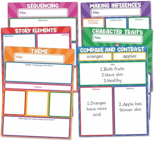 10 Write-On/Wipe-Off Graphic Organizers That Build Early Reading