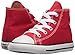 Converse Clothing & Apparel Chuck Taylor All Star High Top Sneaker, Red, 2