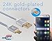 Shazo Micro USB Cable, 3ft Premium Braided Micro USB Cable High Speed USB 2.0 A Male to Micro B Sync/Charging Cables 10000+ Bend Lifespan for Samsung, HTC, Motorola, Nokia, Android Smartphones, PS4