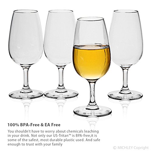 MICHLEY Unbreakable Wine Glasses, 100 Tritan Shatterproof Wine Glasses, BPAfree, Dishwasher