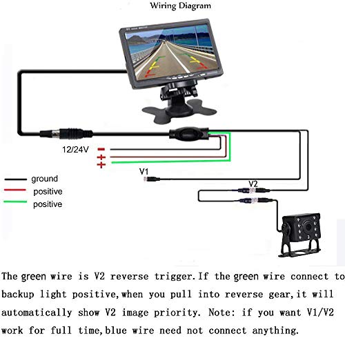 Camecho Kabelset voor achteruitrijcamera met 7 inch TFT LCD-monitor, IP68 waterdicht nachtzicht 170° achteruitrijcamera… - Afbeelding 7