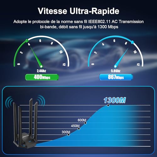 NEWFAST AC1300Mbps WiFi Stick for PC U329, Powerful Dual Band 5G/2.4G WiFi Stick USB 3.0, MU-MIMO, USB Wi-FI Adapter with 4 6dBi Antenna, Compatible with Windows XP/7/8/8.1/10/11