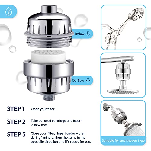 BELURSUS Shower Head Filter Replacement Cartridge Universal Hard