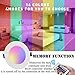 Esbaybulbs Led Recessed Ceiling Lights 4 inch - 5 inch 10W Colour Changing Dimmable RGB Downlights Colorful Round Panel Spotlight with Remote Control for Bathroom Living Room 4 Pack