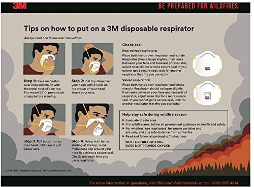 3M 8210 Plus N95 Particulate Respirator Disposable Dust Mask, 20 Masks