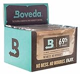 Boveda 69-Percent RH Retail Cube Humidifier/Dehumidifier, 60gm, 12-Pack